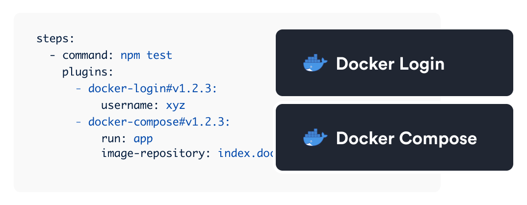 Screenshot of a pipeline step with a plugin, and the plugin from the directory